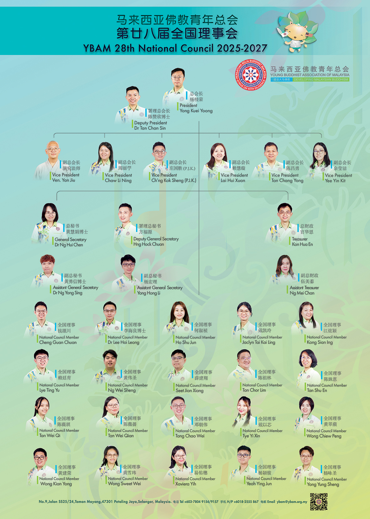 Update-YBAM 28th National Council Poster